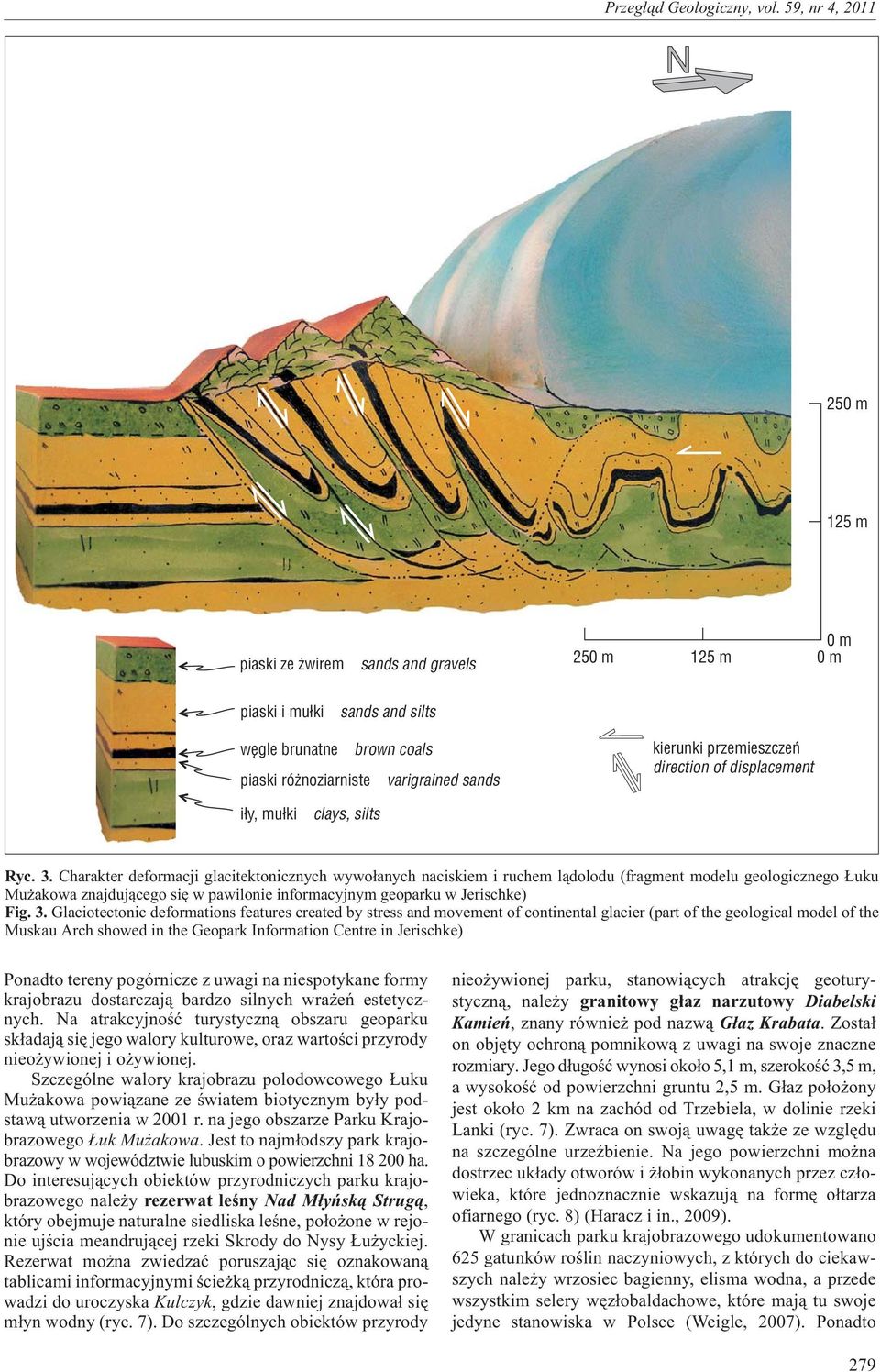 Charakter deformacji glacitektonicznych wywo³anych naciskiem i ruchem l¹dolodu (fragment modelu geologicznego uku Mu akowa znajduj¹cego siê w pawilonie informacyjnym geoparku w Jerischke) Fig. 3.