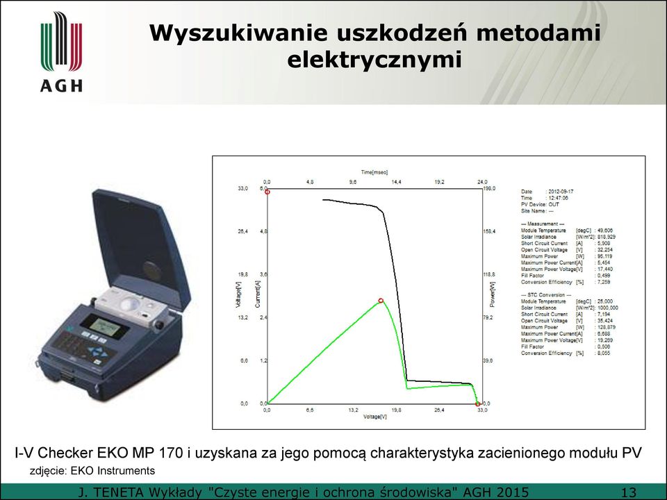 charakterystyka zacienionego modułu PV zdjęcie: EKO