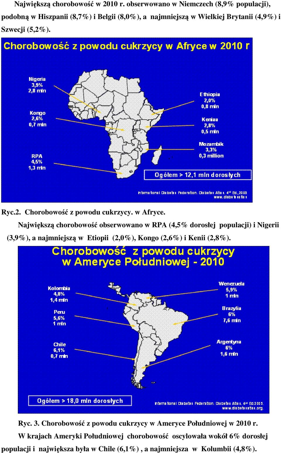 Ryc.2. Chorobowość z powodu cukrzycy. w Afryce.