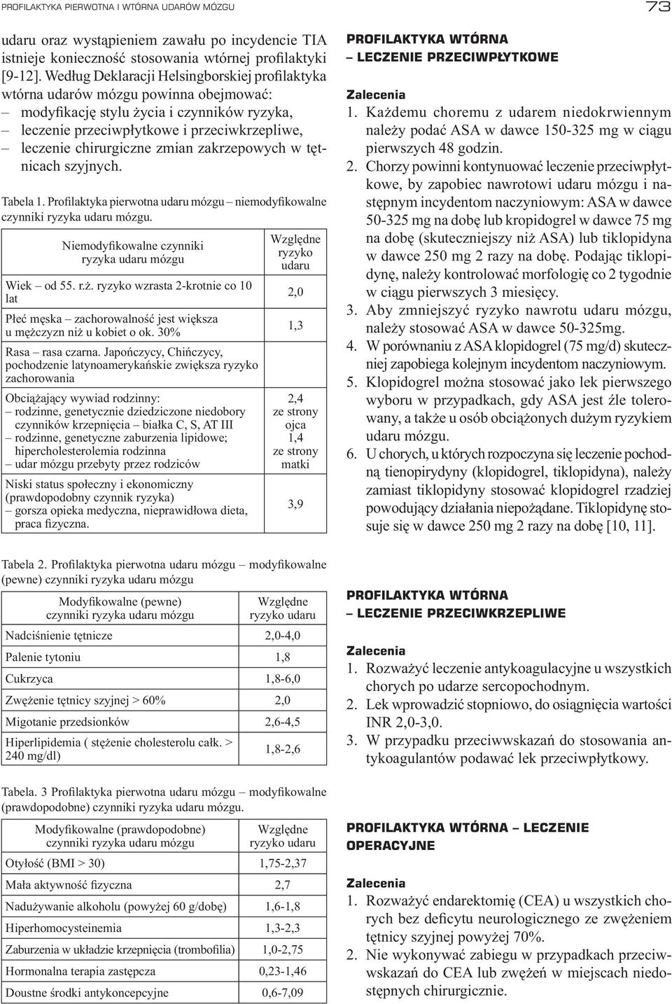 zmian zakrzepowych w tętnicach szyjnych. Tabela 1. Profilaktyka pierwotna udaru mózgu niemodyfikowalne czynniki ryzyka udaru mózgu. Niemodyfikowalne czynniki ryzyka udaru mózgu Wiek od 55. r.ż.