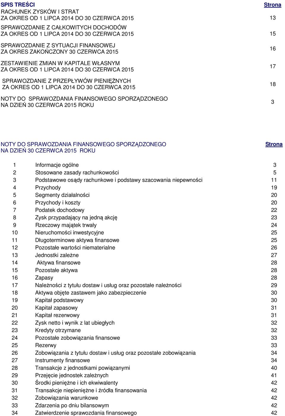 CZERWCA 2015 NOTY DO SPRAWOZDANIA FINANSOWEGO SPORZĄDZONEGO NA DZIEŃ 30 CZERWCA 2015 ROKU 16 17 18 3 NOTY DO SPRAWOZDANIA FINANSOWEGO SPORZĄDZONEGO NA DZIEŃ 30 CZERWCA 2015 ROKU Strona 1 Informacje