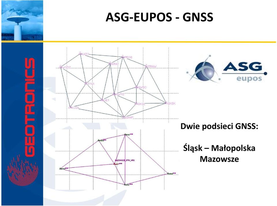 GNSS: Śląsk
