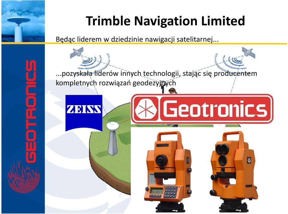 .....pozyskała liderów innych technologii,