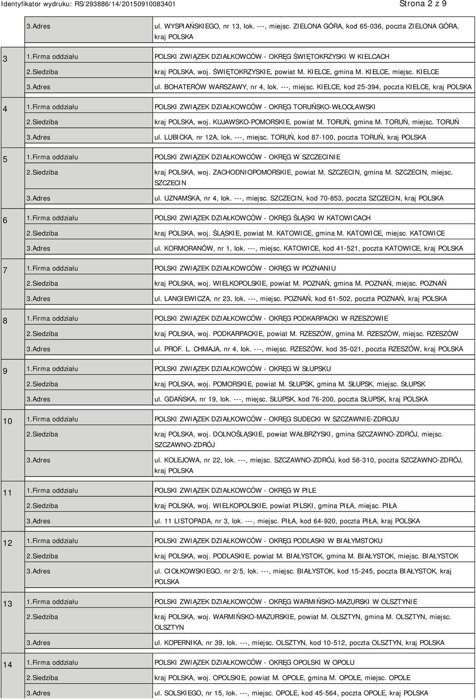 ---, miejsc. KIELCE, kod 25-394, poczta KIELCE, kraj POLSKA 4 1.Firma oddziału POLSKI ZWIĄZEK DZIAŁKOWCÓW - OKRĘG TORUŃSKO-WŁOCŁAWSKI kraj POLSKA, woj. KUJAWSKO-POMORSKIE, powiat M. TORUŃ, gmina M.