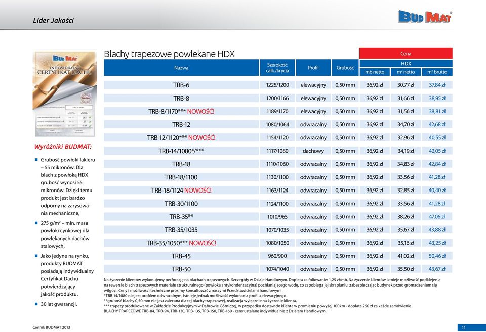 1189/1170 elewacyjny 0,50 mm 36,92 zł 31,56 zł 38,81 zł TRB-12 1080/1064 odwracalny 0,50 mm 36,92 zł 34,70 zł 42,68 zł powłoki lakieru 55 mikronów. Dla blach z powłoką HDX grubość wynosi 55 mikronów.