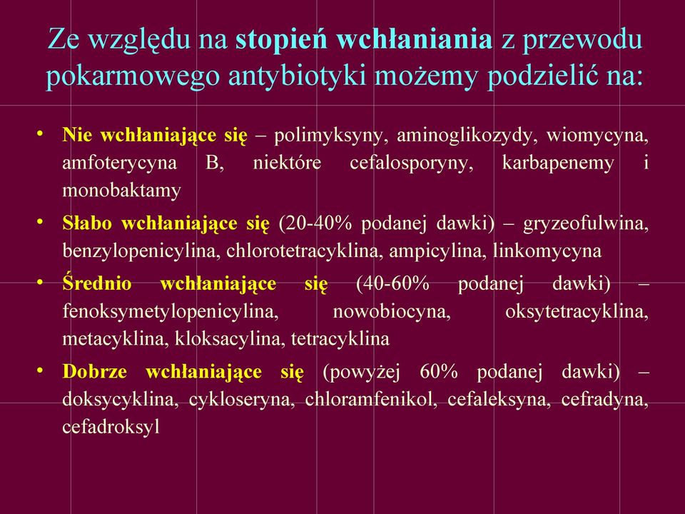 chlorotetracyklina, ampicylina, linkomycyna Średnio wchłaniające się (40-60% podanej dawki) fenoksymetylopenicylina, nowobiocyna, oksytetracyklina,