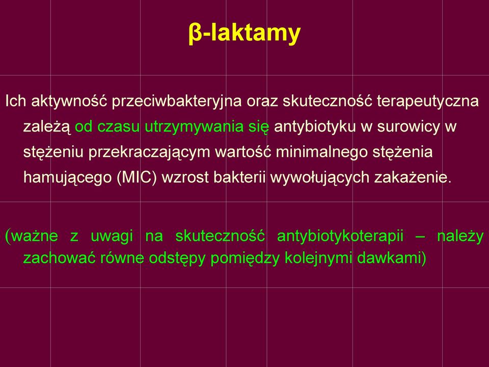 minimalnego stężenia hamującego (MIC) wzrost bakterii wywołujących zakażenie.