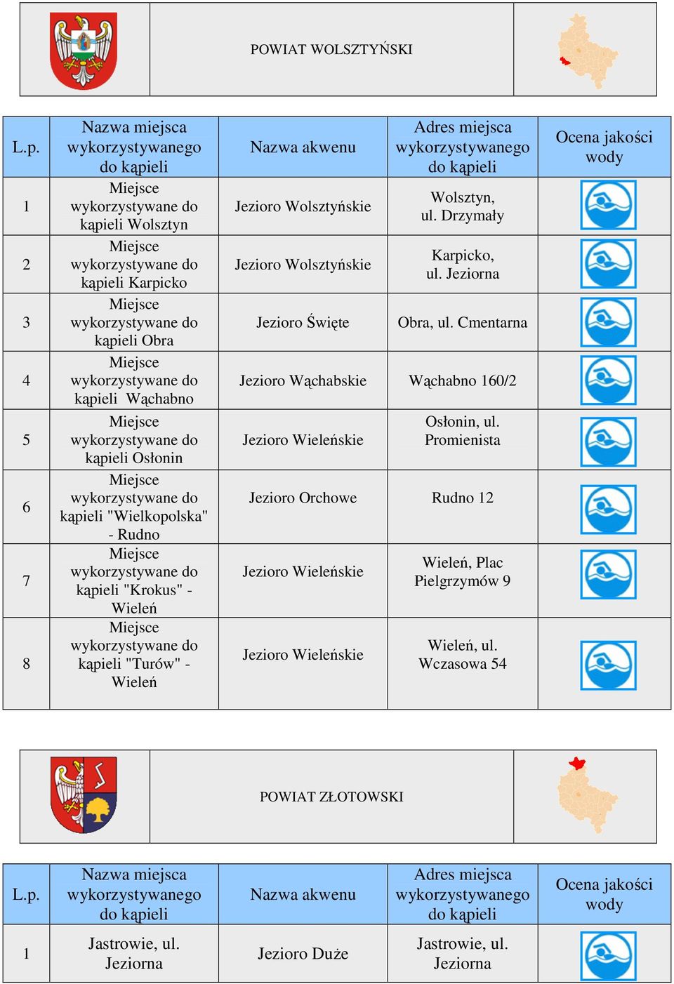 Jeziorna Obra, ul. Cmentarna Jezioro Wąchabskie Wąchabno 60/2 Jezioro Wieleńskie Osłonin, ul.