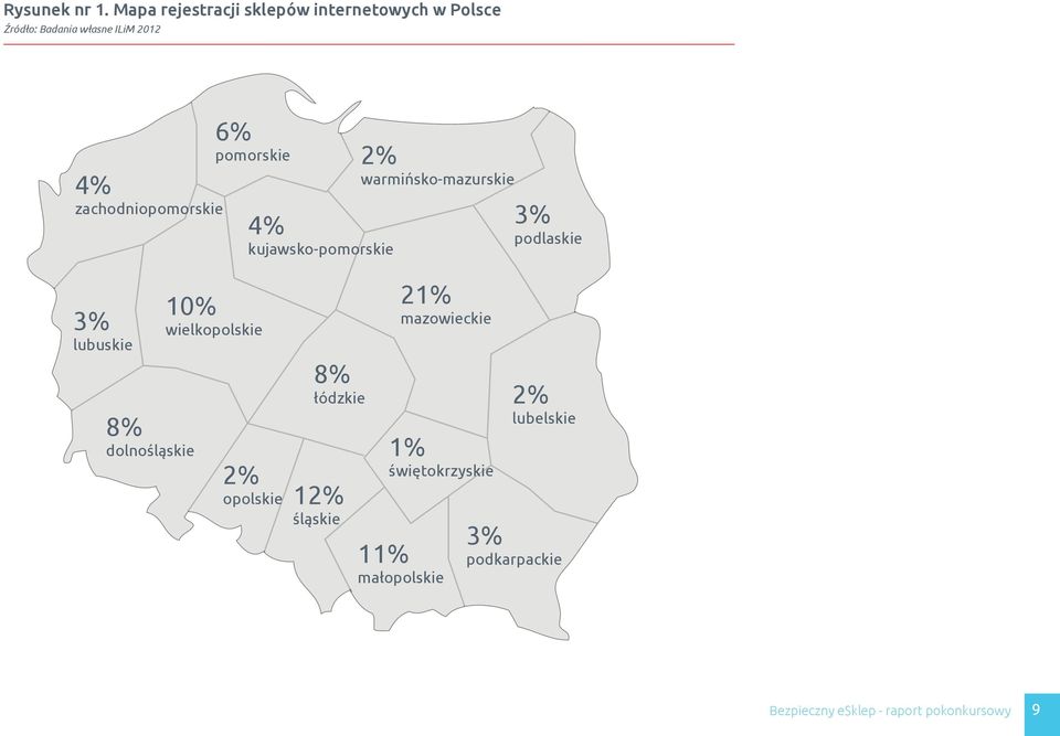 zachodniopomorskie 3% lubuskie 8% dolnośląskie 6% pomorskie 2% warmińsko-mazurskie 10%