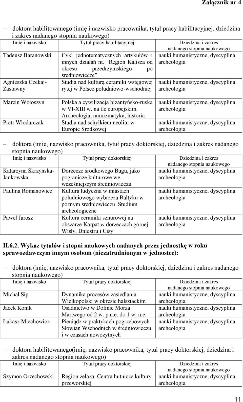 "Region Kalisza od okresu przedrzymskiego po średniowiecze" Studia nad kulturą ceramiki wstęgowej rytej w Polsce południowo-wschodniej nadanego stopnia naukowego nauki humanistyczne, dyscyplina