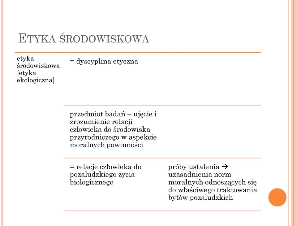 moralnych powinności = relacje człowieka do pozaludzkiego życia biologicznego próby