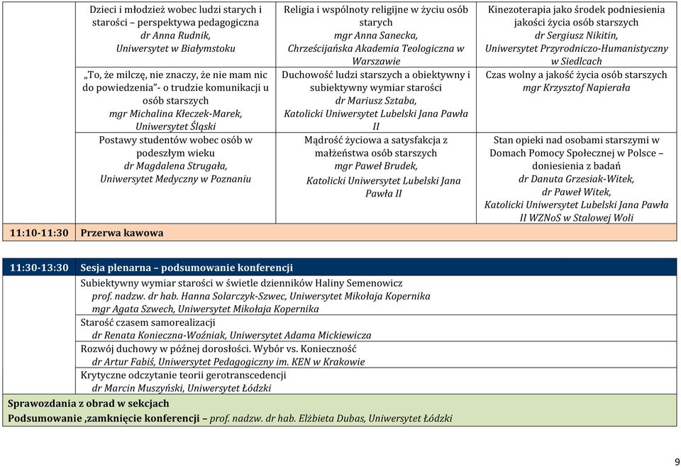 i wspólnoty religijne w życiu osób starych mgr Anna Sanecka, Chrześcijańska Akademia Teologiczna w Warszawie Duchowość ludzi starszych a obiektywny i subiektywny wymiar starości dr Mariusz Sztaba,