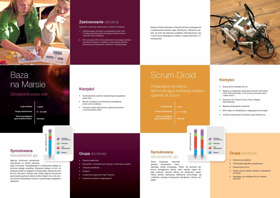 Jedyne w Polsce szkolenie z metodyk zwinnych wzbogacone o zastosowanie klocków Lego Mindstorms.