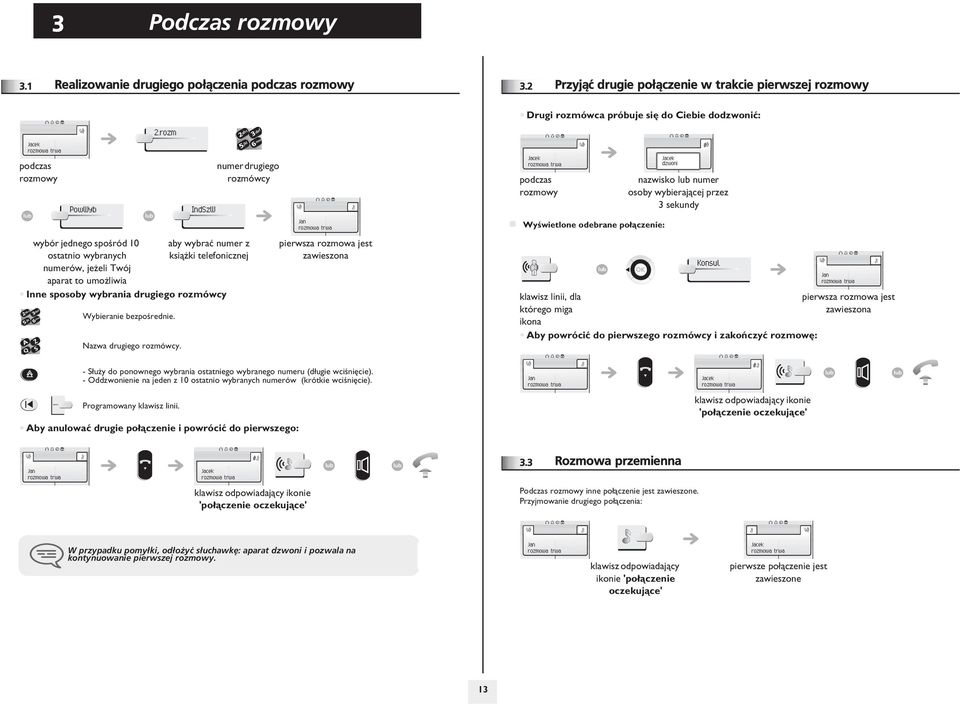 wybranych ksi¹ ki telefonicznej numerów, je eli Twój aparat to umo liwia Inne sposoby wybrania drugiego rozmówcy PowWyb.rozm Wybieranie bezpoœrednie. Nazwa drugiego rozmówcy.