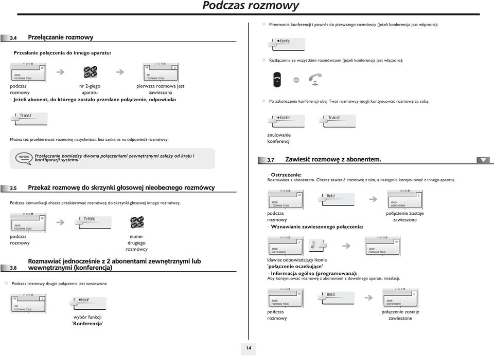 aparatu zawieszona Je eli abonent, do którego zosta³o przes³ane po³¹czenie, odpowiada: Po zakoñczeniu konferencji obaj Twoi rozmówcy mogli kontynuowaæ rozmowê za sob¹: Transf Konfe Transf Mo na te
