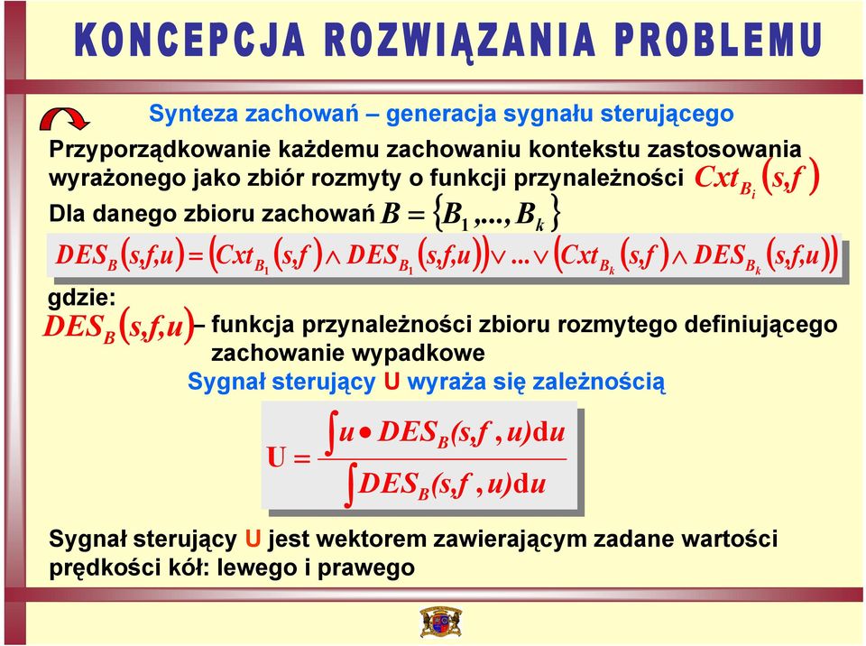 zachowanie wypadkowe Sygnał sterujący U wyraża się zależnością U = u DES B 1 ( s,f,u) Cxt ( s,f ) DES ( s,f,u) ( s,f,u) DES (s,f, u) du (s,f, u) du