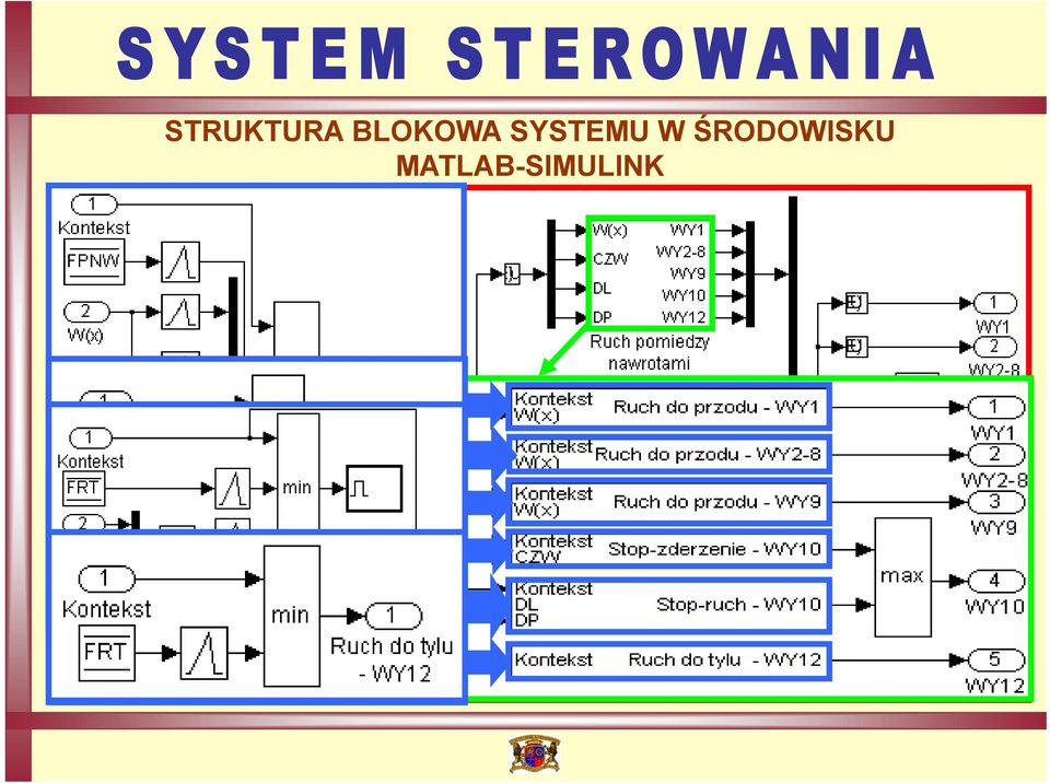 SYSTEMU W