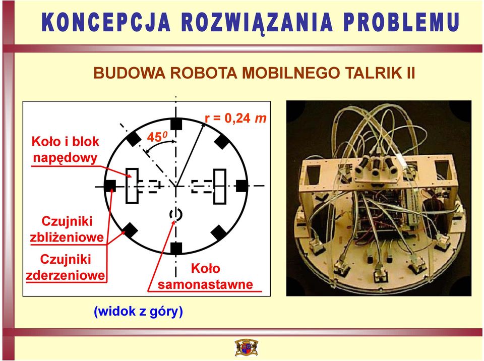 Czujniki zbliżeniowe Czujniki