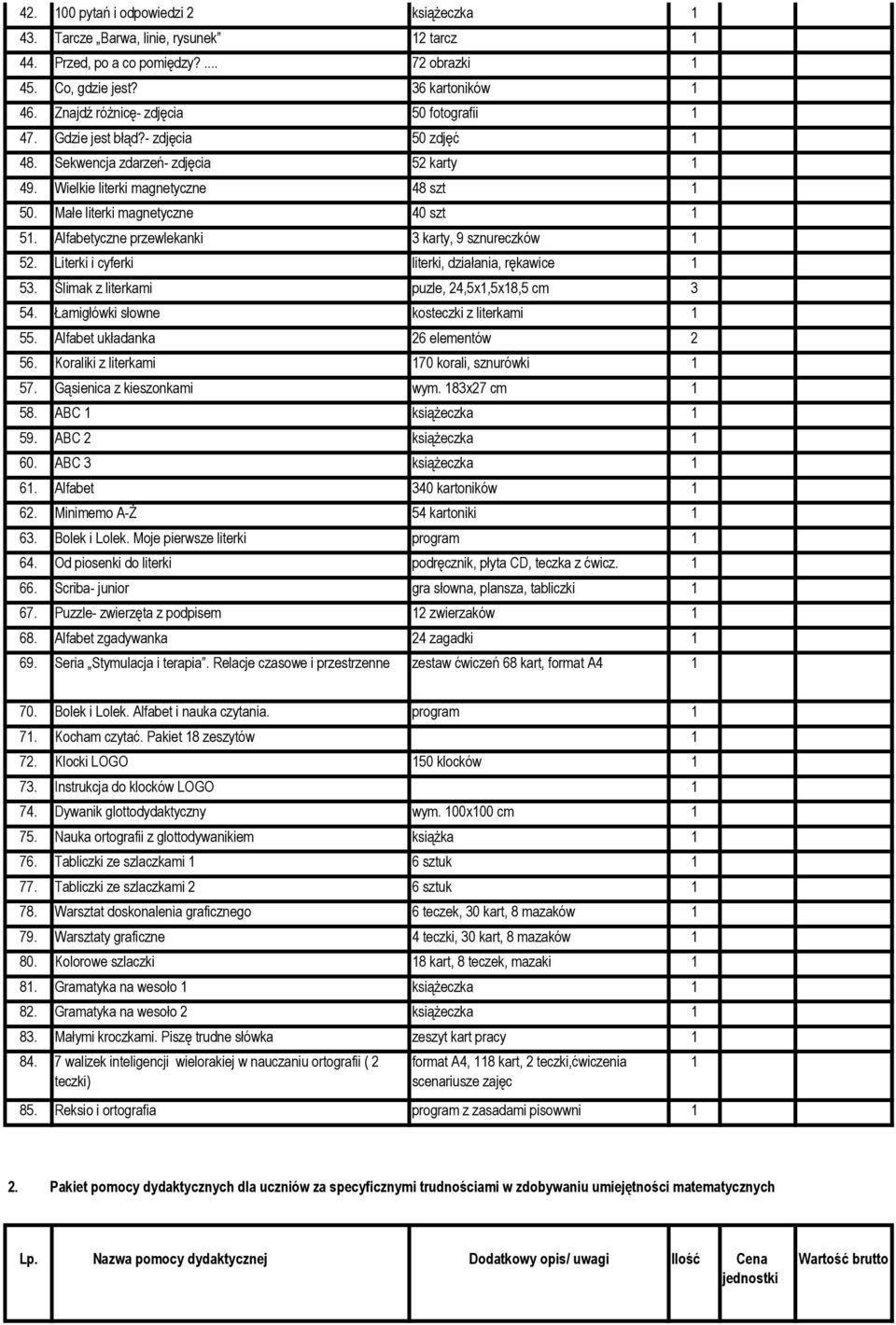 Alfabetyczne przewlekanki 3 karty, 9 sznureczków 52. Literki i cyferki literki, działania, rękawice 53. Ślimak z literkami puzle, 24,5x,5x8,5 cm 3 54. Łamigłówki słowne kosteczki z literkami 55.