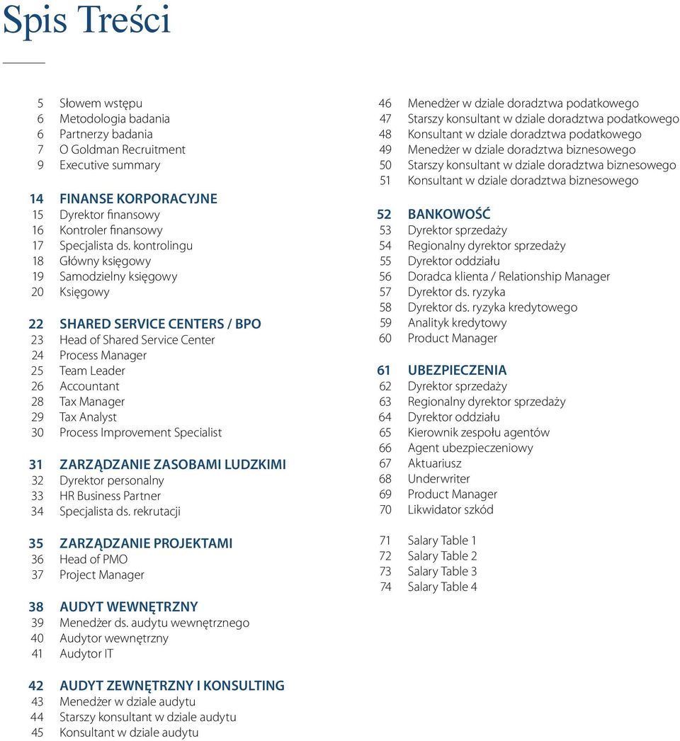 kontrolingu Główny księgowy Samodzielny księgowy Księgowy SHARED SERVICE CENTERS / BPO Head of Shared Service Center Process Manager Team Leader Accountant Tax Manager Tax Analyst Process Improvement