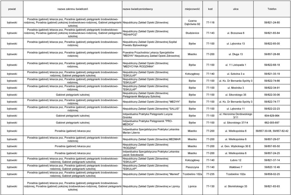 11 Listopada 1 59/822-68-18 Gabinet pielęgniarki Gabinet pielęgniarki Gabinet pielęgniarki Gabinet pielęgniarki Gabinet pielęgniarki Gabinet pielęgniarki Gabinet pielęgniarki "ESKULAP" "ESKULAP"