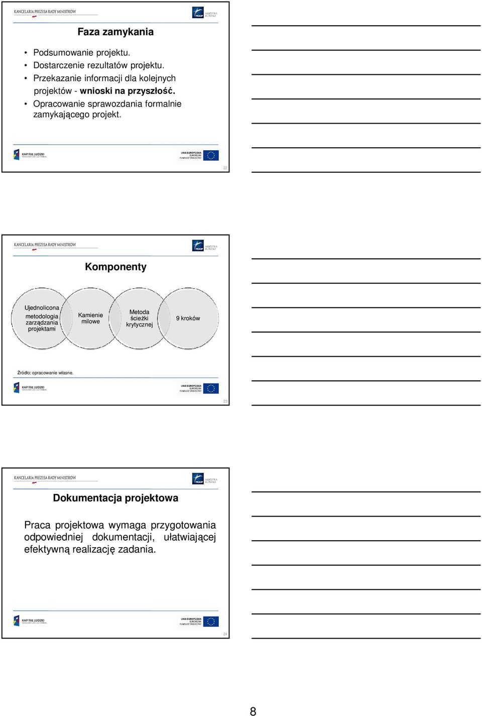 Opracowanie sprawozdania formalnie zamykającego projekt.