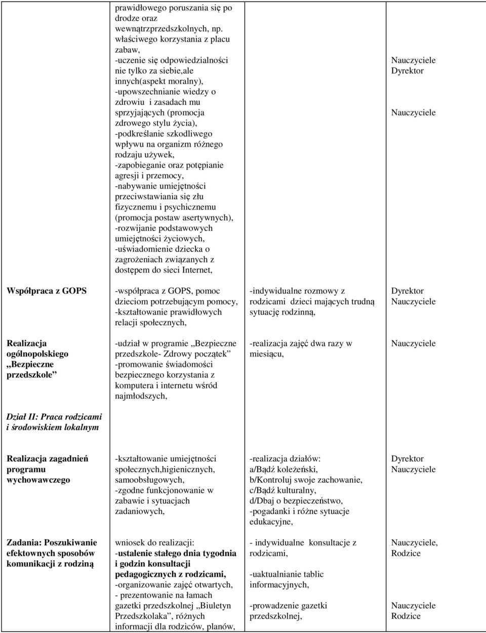 stylu życia), -podkreślanie szkodliwego wpływu na organizm różnego rodzaju używek, -zapobieganie oraz potępianie agresji i przemocy, -nabywanie umiejętności przeciwstawiania się złu fizycznemu i