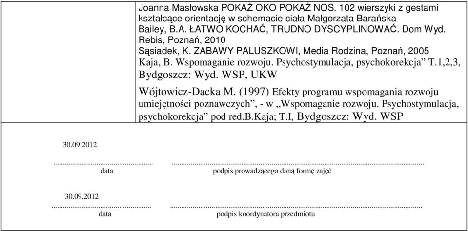 1,2,3, Bydgoszcz: Wyd. WSP, UKW Wójtowicz-Dacka M. (1997) Efekty programu wspomagania rozwoju umiejętności poznawczych, - w Wspomaganie rozwoju.