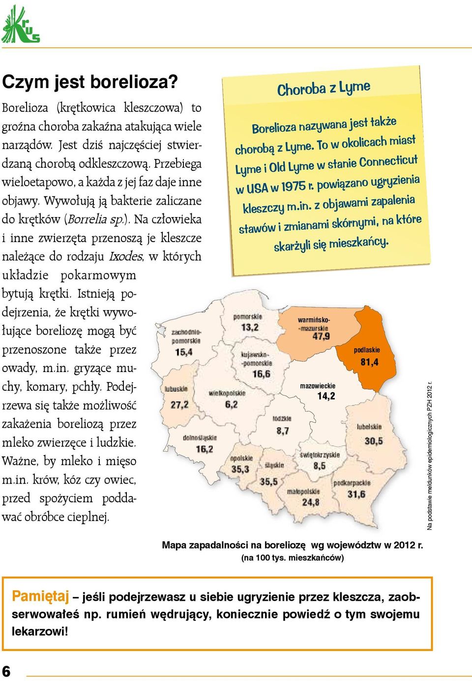 Na człowieka i inne zwierzęta przenoszą je kleszcze należące do rodzaju Ixodes, w których układzie pokarmowym bytują krętki.