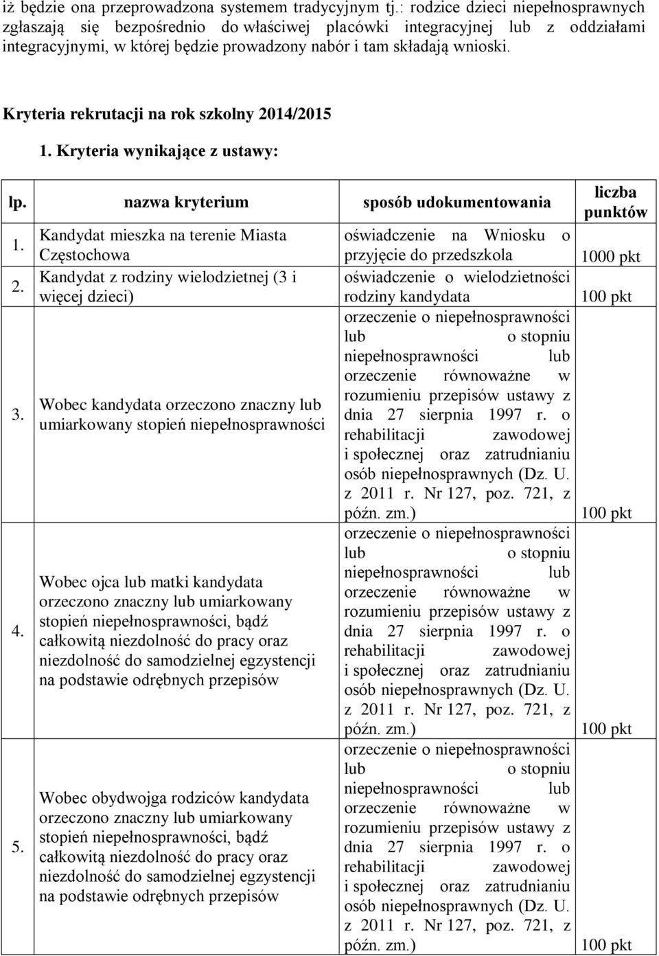 Kryteria rekrutacji na rok szkolny 2014/2015 1. Kryteria wynikające z ustawy: lp. nazwa kryterium sposób udokumentowania liczba punktów 1.