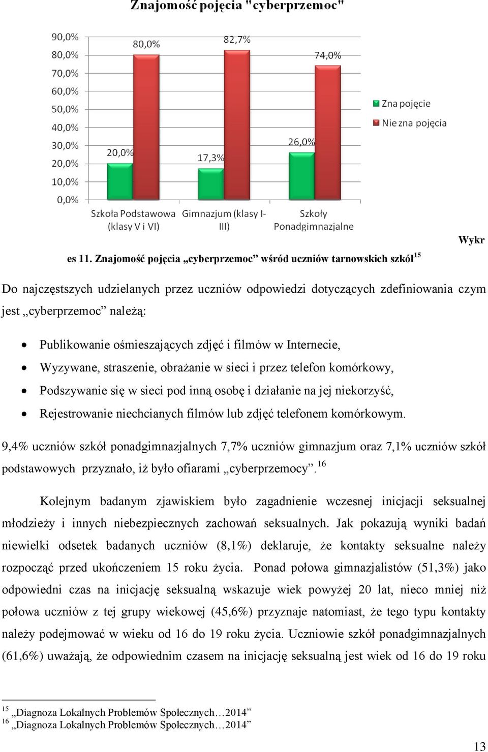 ośmieszających zdjęć i filmów w Internecie, Wyzywane, straszenie, obrażanie w sieci i przez telefon komórkowy, Podszywanie się w sieci pod inną osobę i działanie na jej niekorzyść, Rejestrowanie