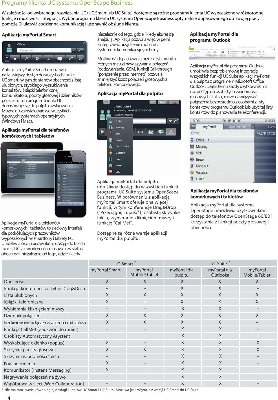 Aplikacja myportal Smart Aplikacja myportal Smart umożliwia najłatwiejszy dostęp do wszystkich funkcji UC smart, w tym do stanów obecności z listą ulubionych, szybkiego wyszukiwania kontaktów,