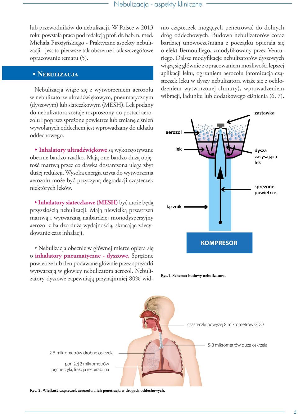 Nebulizacja Nebulizacja wiąże się z wytworzeniem aerozolu w nebulizatorze ultradźwiękowym, pneumatycznym (dyszowym) lub siateczkowym (MESH).