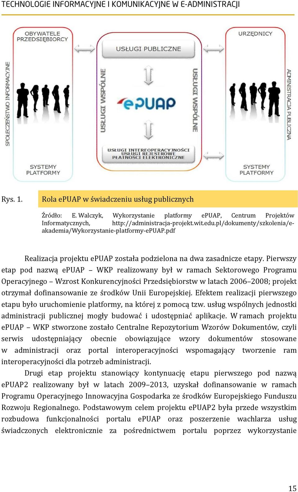 Pierwszy etap pod nazwą epuap WKP realizowany był w ramach Sektorowego Programu Operacyjnego Wzrost Konkurencyjności Przedsiębiorstw w latach 2006 2008; projekt otrzymał dofinansowanie ze środków