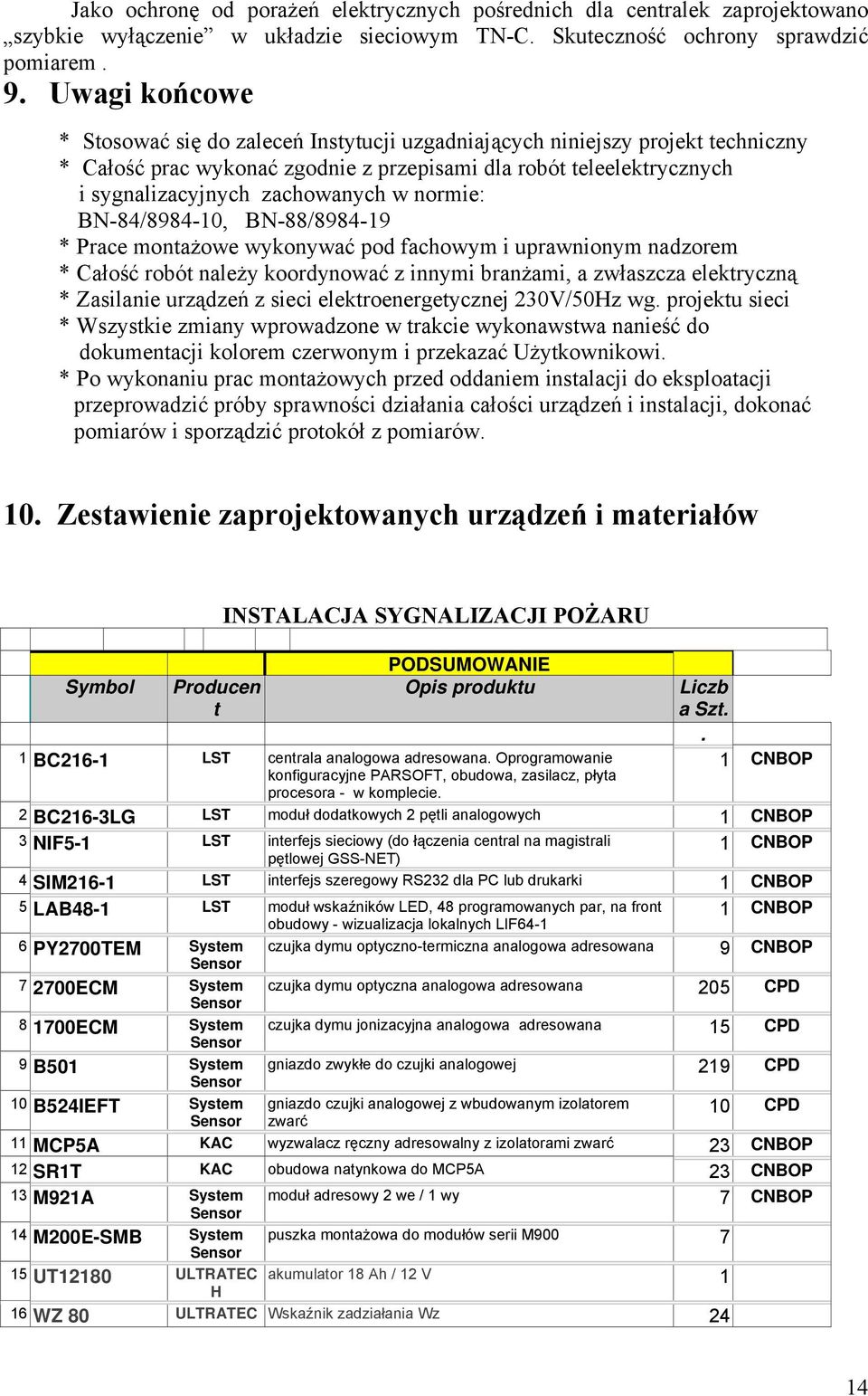 normie: BN-84/8984-10, BN-88/8984-19 * Prace montażowe wykonywać pod fachowym i uprawnionym nadzorem * Całość robót należy koordynować z innymi branżami, a zwłaszcza elektryczną * Zasilanie urządzeń