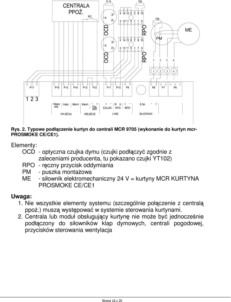 - siłownik elektromechaniczny 24 V = kurtyny MCR KURTYNA PROSMOKE CE/CE1 Uwaga: 1. Nie wszystkie elementy systemu (szczególnie połączenie z centralą ppoŝ.