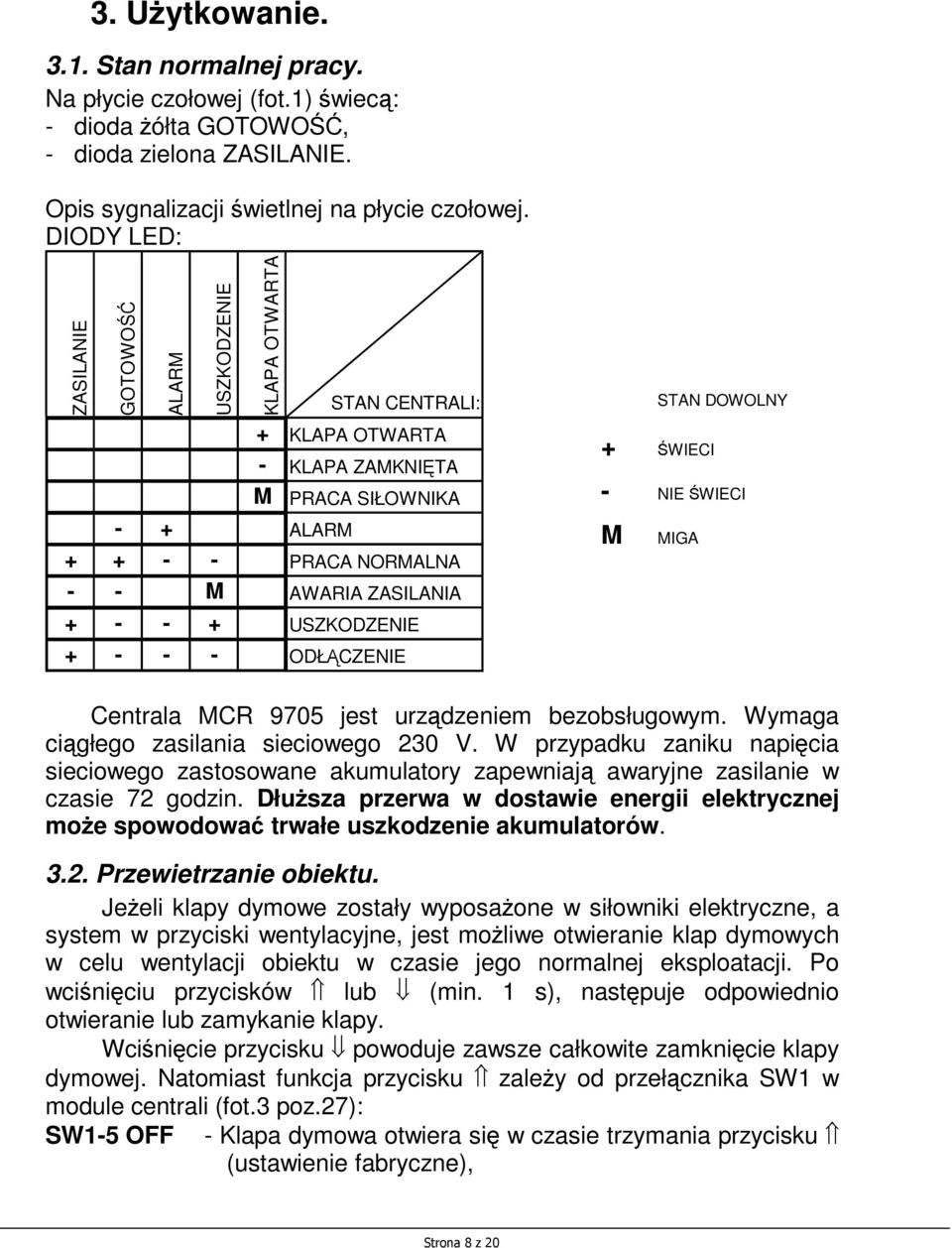 USZKODZENIE + - - - ODŁĄCZENIE STAN DOWOLNY + ŚWIECI - NIE ŚWIECI M MIGA Centrala MCR 9705 jest urządzeniem bezobsługowym. Wymaga ciągłego zasilania sieciowego 230 V.