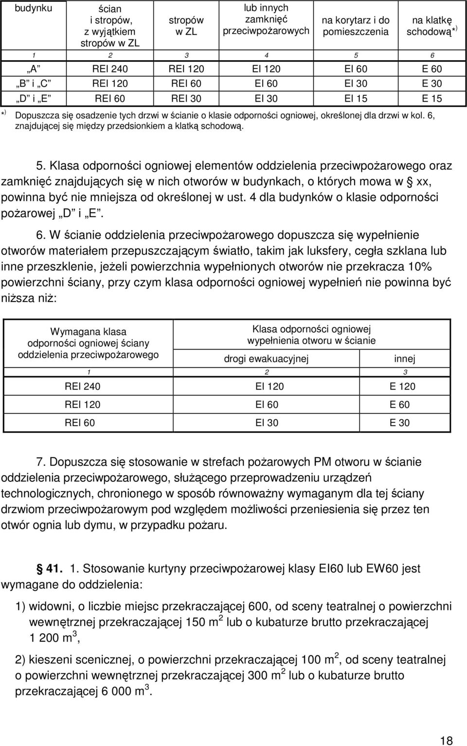 6, znajdującej się między przedsionkiem a klatką schodową. 5.