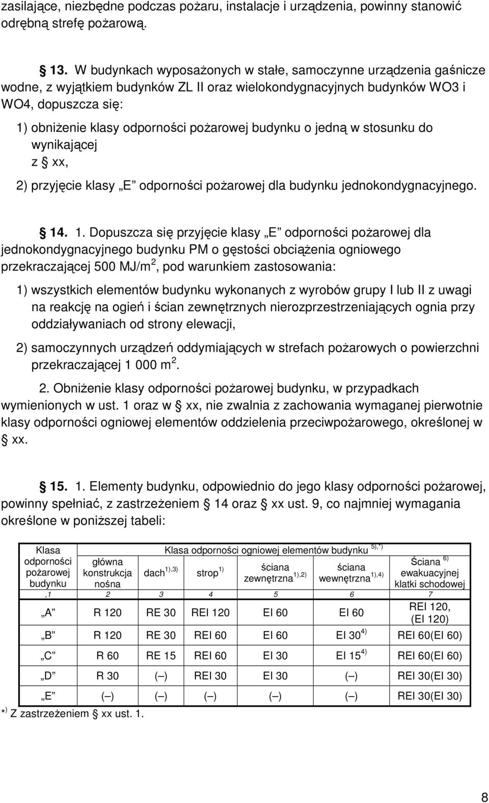 budynku o jedną w stosunku do wynikającej z xx, 2) przyjęcie klasy E odporności pożarowej dla budynku jednokondygnacyjnego. 14