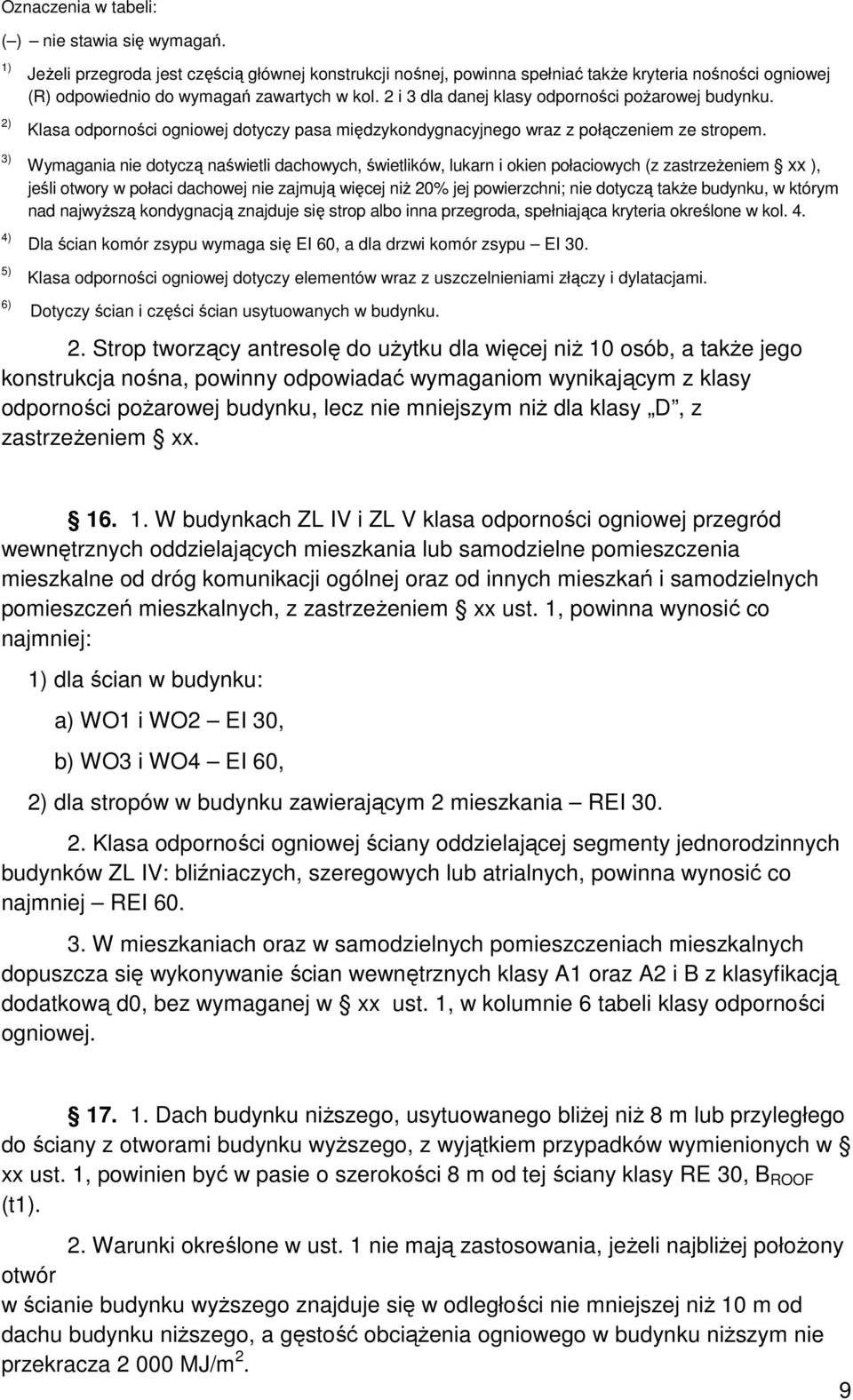 2 i 3 dla danej klasy odporności pożarowej budynku. Klasa odporności ogniowej dotyczy pasa międzykondygnacyjnego wraz z połączeniem ze stropem.