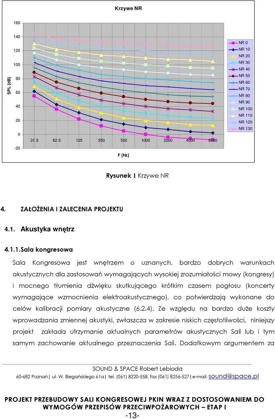 1.1. Sala kongresowa Sala Kongresowa jest wnętrzem o uznanych, bardzo dobrych warunkach akustycznych dla zastosowań wymagających wysokiej zrozumiałości mowy (kongresy) i mocnego tłumienia dźwięku