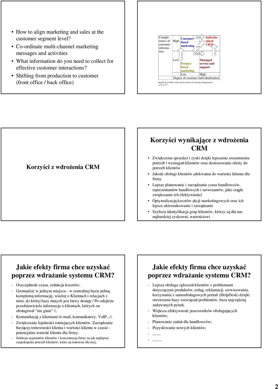 Product service and based support marketing Low High Degree of customer individualisation Handbook of CRM: Achieving Excellence in Customer Management, p. 81, p.