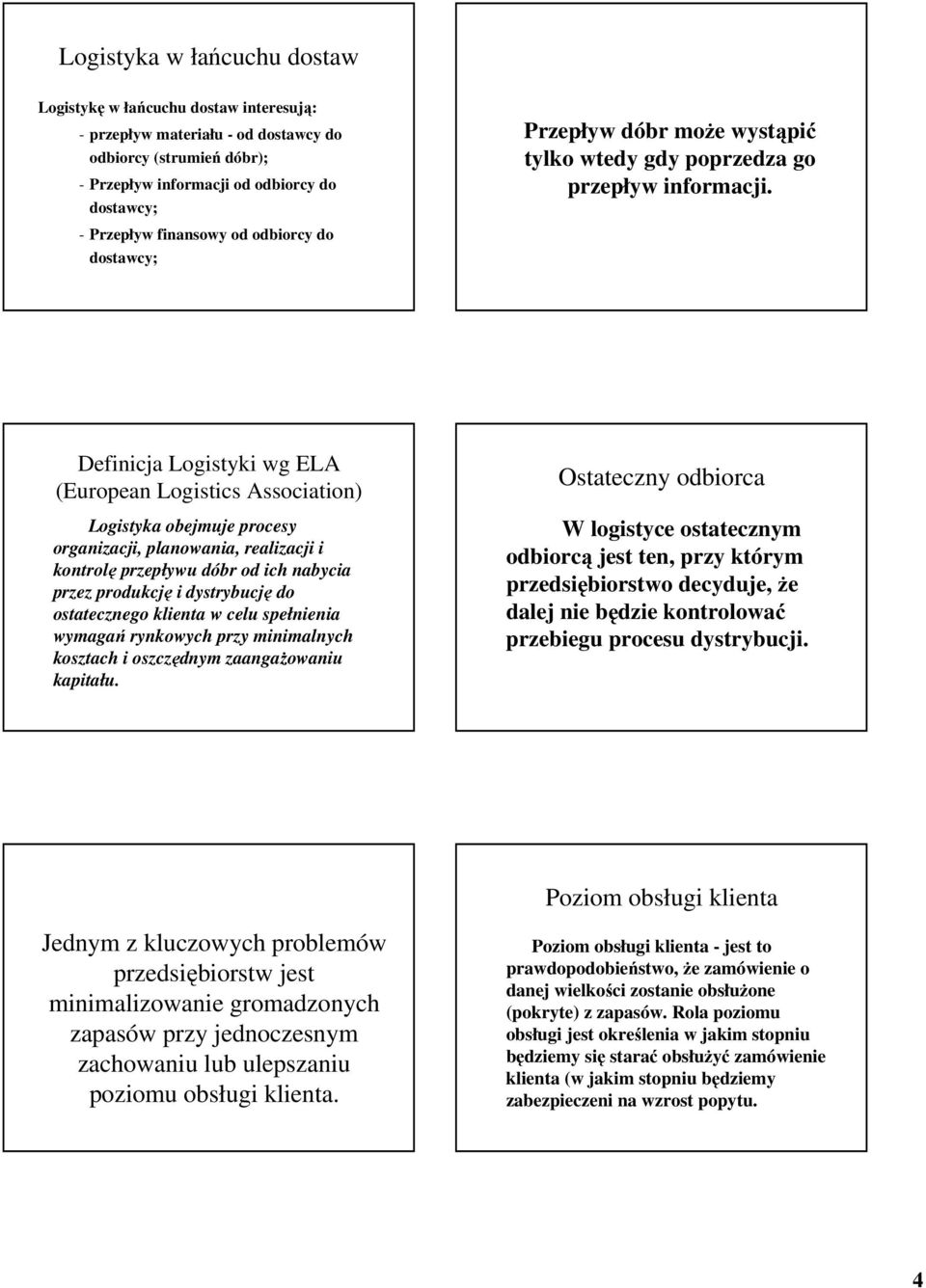 Definicja Logistyki wg ELA (European Logistics Association) Logistyka obejmuje procesy organizacji, planowania, realizacji i kontrolę przepływu dóbr od ich nabycia przez produkcję i dystrybucję do