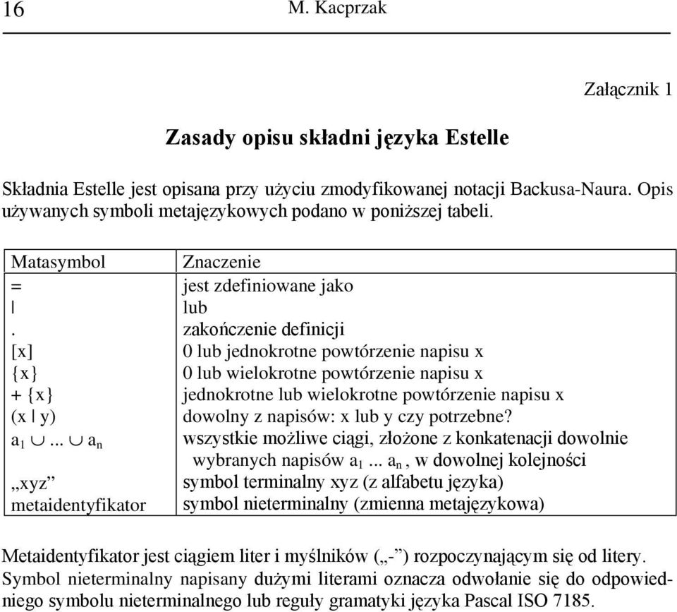 .. a n xyz metaidentyfikator Znaczenie jest zdefiniowane jako lub zakończenie definicji 0 lub jednokrotne powtórzenie napisu x 0 lub wielokrotne powtórzenie napisu x jednokrotne lub wielokrotne