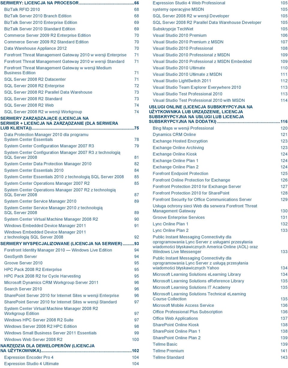 Commerce Server 2009 R2 Standard Edition 70 Data Warehouse Appliance 2012 70 Forefront Threat Management Gateway 2010 w wersji Enterprise 71 Forefront Threat Management Gateway 2010 w wersji Standard