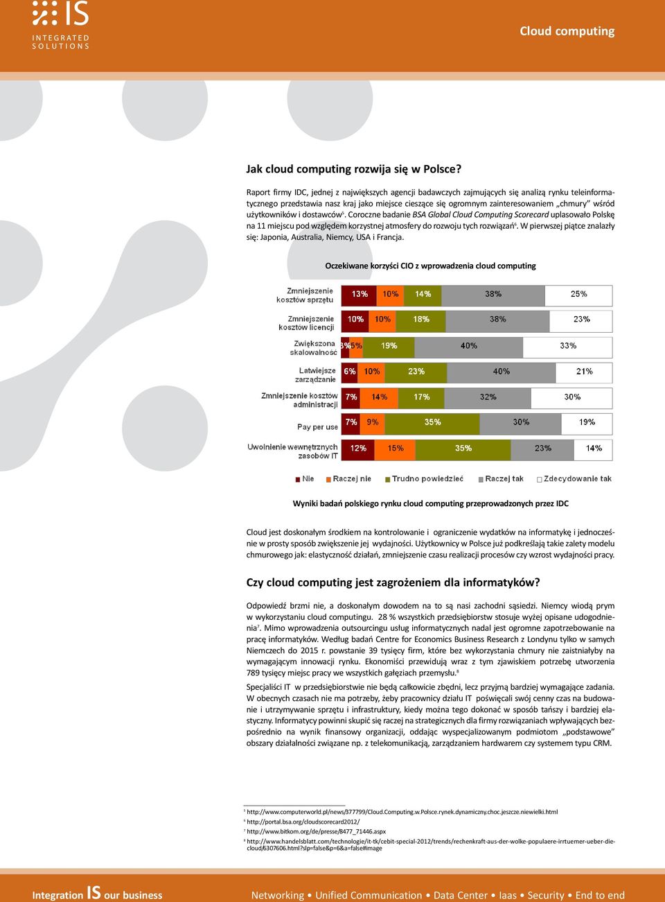 użytkowników i dostawców 5. Coroczne badanie BSA Global Cloud Computing Scorecard uplasowało Polskę na 11 miejscu pod względem korzystnej atmosfery do rozwoju tych rozwiązań 6.