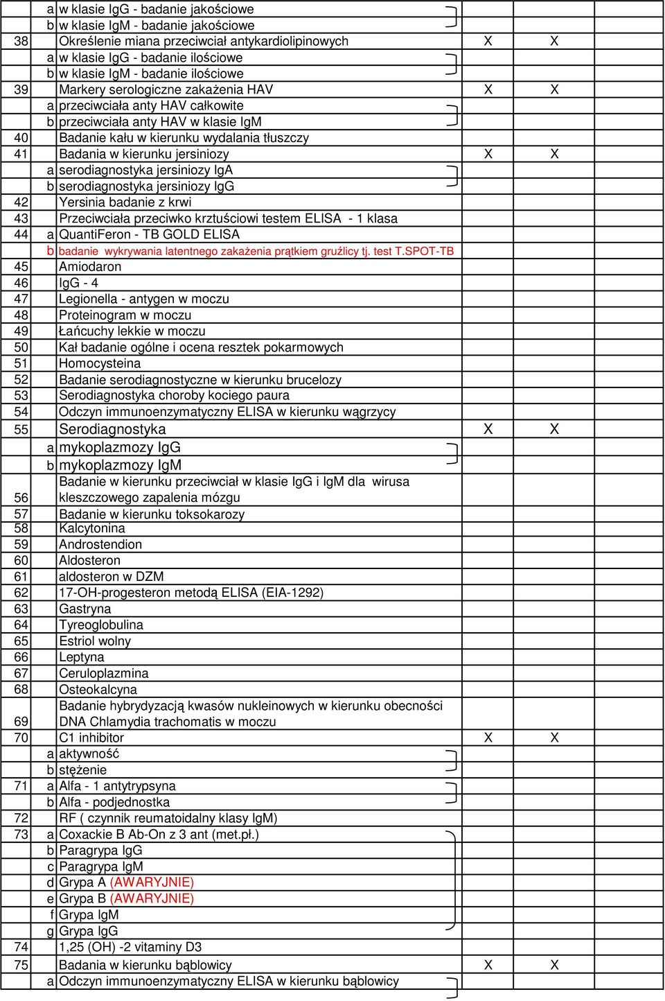 serodiagnostyka jersiniozy IgA b serodiagnostyka jersiniozy IgG 42 Yersinia badanie z krwi 43 Przeciwciała przeciwko krztuściowi testem ELISA - 1 klasa 44 a QuantiFeron - TB GOLD ELISA b badanie