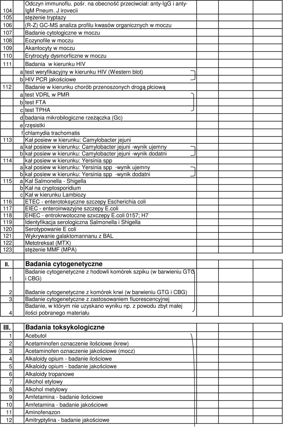 w moczu 111 Badania w kierunku HIV a test weryfikacyjny w kierunku HIV (Western blot) b HIV PCR jakościowe 112 Badanie w kierunku chorób przenoszonych drogą płciową a test VDRL w PMR b test FTA c