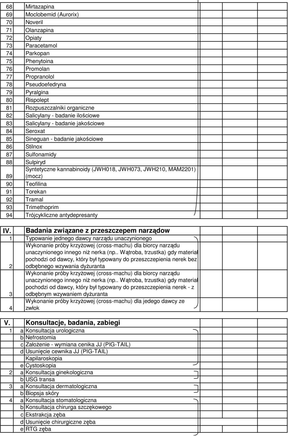 kannabinoidy (JWH018, JWH073, JWH210, MAM2201) 89 (mocz) 90 Teofilina 91 Torekan 92 Tramal 93 Trimethoprim 94 Trójcykliczne antydepresanty IV.