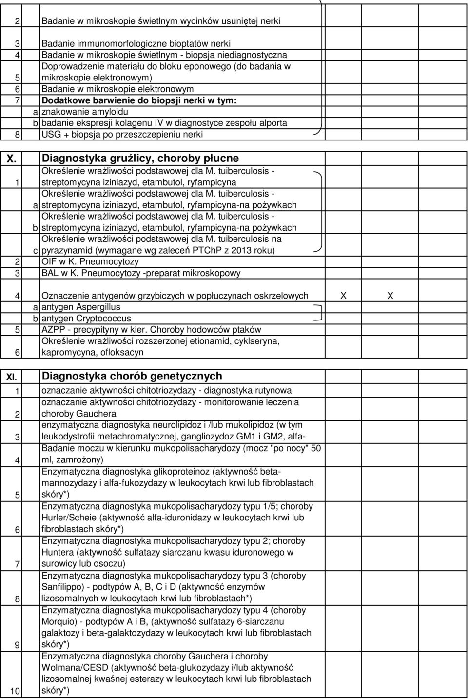 diagnostyce zespołu alporta 8 USG + biopsja po przeszczepieniu nerki X. Diagnostyka gruźlicy, choroby płucne Określenie wrażliwości podstawowej dla M.